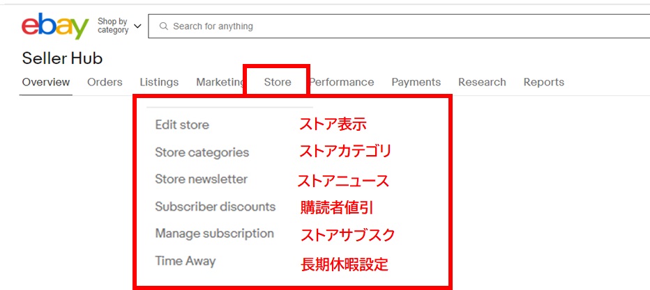 0からわかる】セラーハブ eBay seller hub 設定方法や使い方は？詳しく 